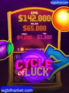 Tudo sobre CycleofLuck: Diversão e Estratégia no Mundo dos Jogos Online